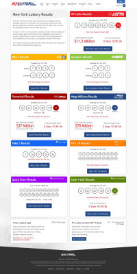 New York Lottery Results | NYLottery.org New York Lottery Results | NYLottery.org