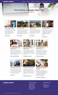 Keller Graduate School of Management, Westminster Keller Graduate School of Management, Westminster