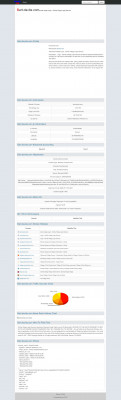 davita village Login davita village Login