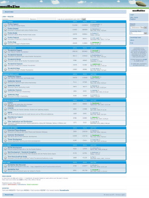 Trouble with PeoplePC and Email - MozillaZine Forums Trouble with PeoplePC and Email - MozillaZine Forums