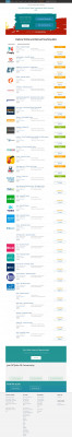Online ESL Teacher - 51 Talk - Reviews - Requirements - Salary Online ESL Teacher - 51 Talk - Reviews - Requirements - Salary