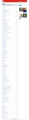 Automotive Resources: Databases - Guides at Reg Erhardt ... Automotive Resources: Databases - Guides at Reg Erhardt ...