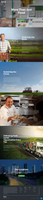 Sysco Shop App Sysco Shop App