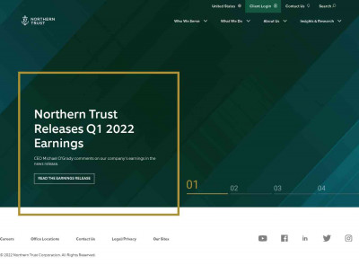Private Passport | Northern Trust Private Passport | Northern Trust