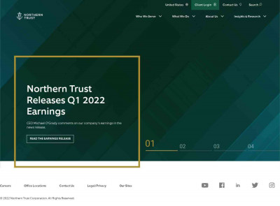 Login Quesions About Private Passport | Northern Trust Login Quesions About Private Passport | Northern Trust