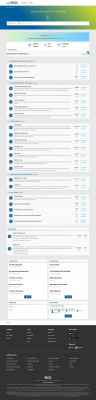 HSN Comenity to Synchrony migration disaster what - myFICO ... HSN Comenity to Synchrony migration disaster what - myFICO ...
