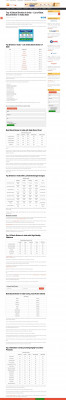 Sharekhan Login – Find login info of Mobile App, Trade Tiger ... Sharekhan Login – Find login info of Mobile App, Trade Tiger ...