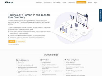 CounselEAR | Tracxn CounselEAR | Tracxn
