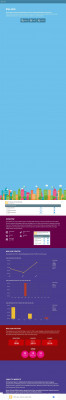 IMU eLearning elearn.imu.edu.my IMU eLearning elearn.imu.edu.my