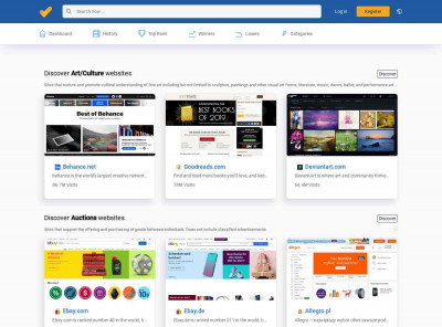 Toflx.com - traffic ranking & similars - Xranks Toflx.com - traffic ranking & similars - Xranks
