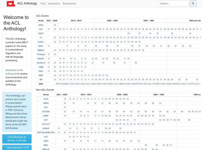 A Novel Aspect-Guided Deep Transition Model for Aspect ... A Novel Aspect-Guided Deep Transition Model for Aspect ...