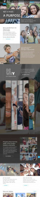 YMCA International Services YMCA International Services
