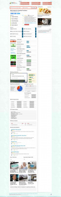 Cyberfriar Providence Web Analysis - CuteStat.com Cyberfriar Providence Web Analysis - CuteStat.com