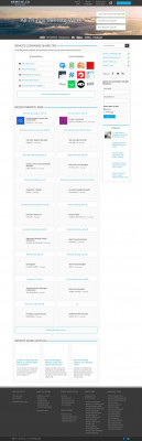 Sutherland Global Services' Virtual Team - Cloudsource Sutherland Global Services' Virtual Team - Cloudsource