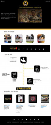 Benefits Of Using myPay - Soldier For Life Benefits Of Using myPay - Soldier For Life