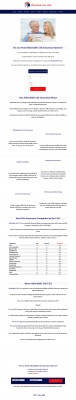 Complete AARP Life Insurance Review/ Plan Details & Pricing Complete AARP Life Insurance Review/ Plan Details & Pricing