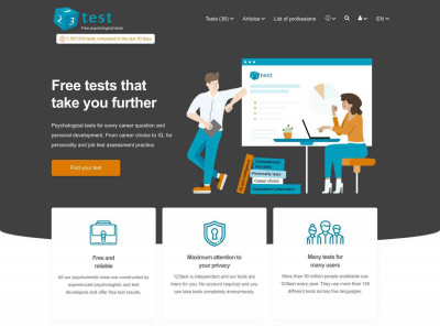 Ace your Assessment with these Assessment Tips | 123test Ace your Assessment with these Assessment Tips | 123test