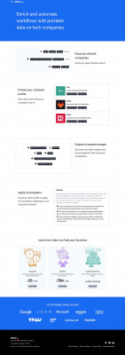 Deltek - Mobile Apps - Index.co Deltek - Mobile Apps - Index.co