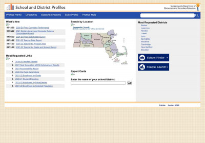 Enrollment Data (2021-22) - Malden High (01650505) Enrollment Data (2021-22) - Malden High (01650505)
