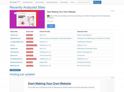Gpilearn - Site-Stats .ORG Gpilearn - Site-Stats .ORG