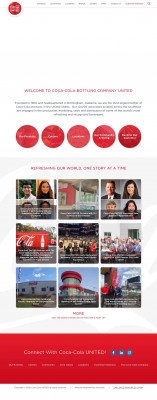 Fidelity 401k - Coca-Cola UNITED Fidelity 401k - Coca-Cola UNITED