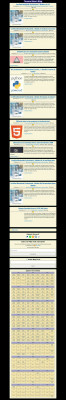 Have ComputerShare screwed up your EquatePlus account ... Have ComputerShare screwed up your EquatePlus account ...