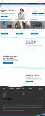 Phillips 66 Aviation Credit Cards, Contact Us - Citi.com Phillips 66 Aviation Credit Cards, Contact Us - Citi.com