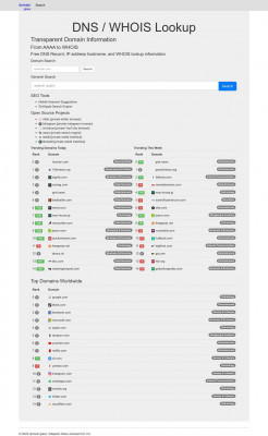 adelphia.net Ownership Information and DNS Records adelphia.net Ownership Information and DNS Records