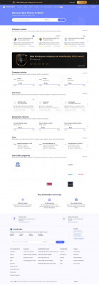 Sears Holdings Hyderabad/secunderabad Reviews Sears Holdings Hyderabad/secunderabad Reviews