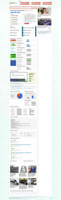 De Anza College Catalyst Online Learning ... - CuteStat.com De Anza College Catalyst Online Learning ... - CuteStat.com