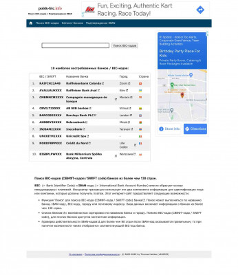 BIC Bank Mendes Gans nv, Amsterdam (Нидерланды ... BIC Bank Mendes Gans nv, Amsterdam (Нидерланды ...