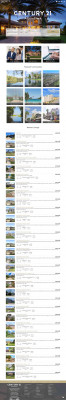 introduction to 21online.com - CENTURY 21 Alton Clark introduction to 21online.com - CENTURY 21 Alton Clark