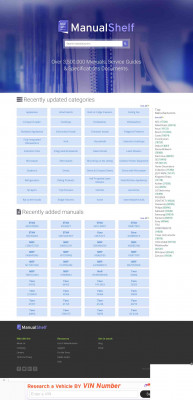 User Manual - ManualShelf User Manual - ManualShelf