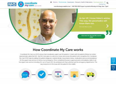 MyCMC | Coordinate My Care | Urgent Care Plan MyCMC | Coordinate My Care | Urgent Care Plan