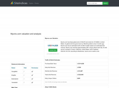 Mycmc / Netscaler Gateway Mycmc / Netscaler Gateway