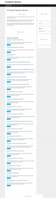 The RoomPlace Credit Card Customer Service The RoomPlace Credit Card Customer Service