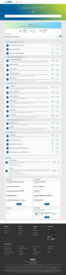 Chase BP Acquired By Synchrony Bank - myFICO® Forums Chase BP Acquired By Synchrony Bank - myFICO® Forums