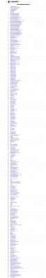 Staff Resources - Twin Rivers - Client Website Samples Staff Resources - Twin Rivers - Client Website Samples