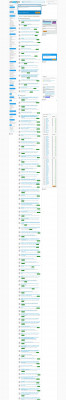Why can`t I login to Zoosk using my username and password? Why can`t I login to Zoosk using my username and password?