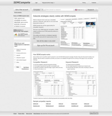 fairfaxcounty.eschoolsolutions.com - SEMCompete fairfaxcounty.eschoolsolutions.com - SEMCompete