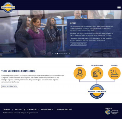 ACT Career Curriculum - My Workforce Connection ACT Career Curriculum - My Workforce Connection