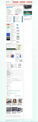 Ecampus Blinn : Blinn College Online Online ... - CuteStat.com Ecampus Blinn : Blinn College Online Online ... - CuteStat.com