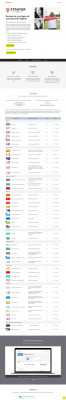 Strayer University | Sophia Learning Strayer University | Sophia Learning