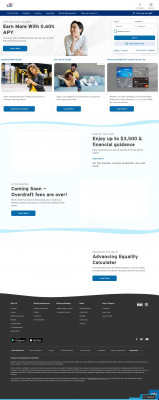 ThankYou® Rewards - Earn Points and Redeem ... - Citi.com ThankYou® Rewards - Earn Points and Redeem ... - Citi.com