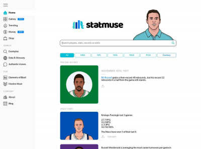 Anthony Davis Plus Minus With Lakers | StatMuse Anthony Davis Plus Minus With Lakers | StatMuse