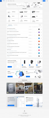 Fioptics (IPTV by Cincinnati Bell) Definitive Guide - Ubiquiti ... Fioptics (IPTV by Cincinnati Bell) Definitive Guide - Ubiquiti ...