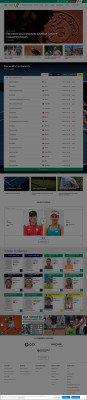 International Tennis Federation | ITF International Tennis Federation | ITF