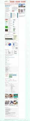 Bank4closure : Bank 4 Closure - CuteStat.com Bank4closure : Bank 4 Closure - CuteStat.com