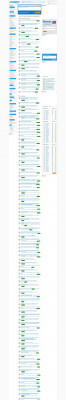 Technicolor tc8305c default usermane and password? Technicolor tc8305c default usermane and password?