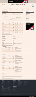 UBS (Lux) Equity Fund - Small Caps USA (USD) I-A1-acc UBS (Lux) Equity Fund - Small Caps USA (USD) I-A1-acc